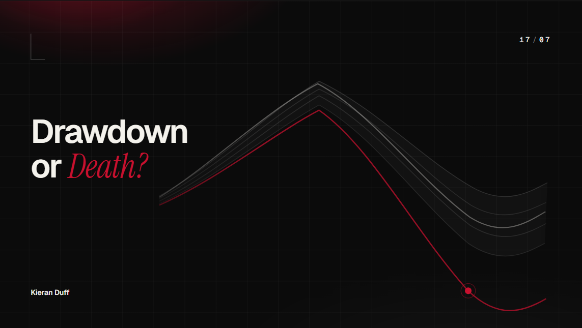 Drawdown or Death cover image