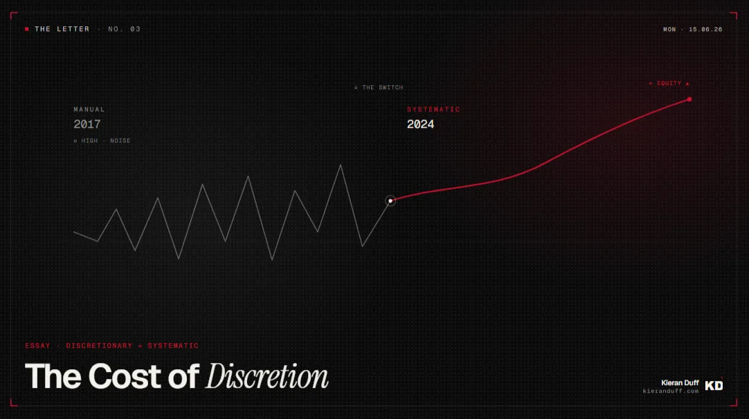 The Cost of Discretion cover image