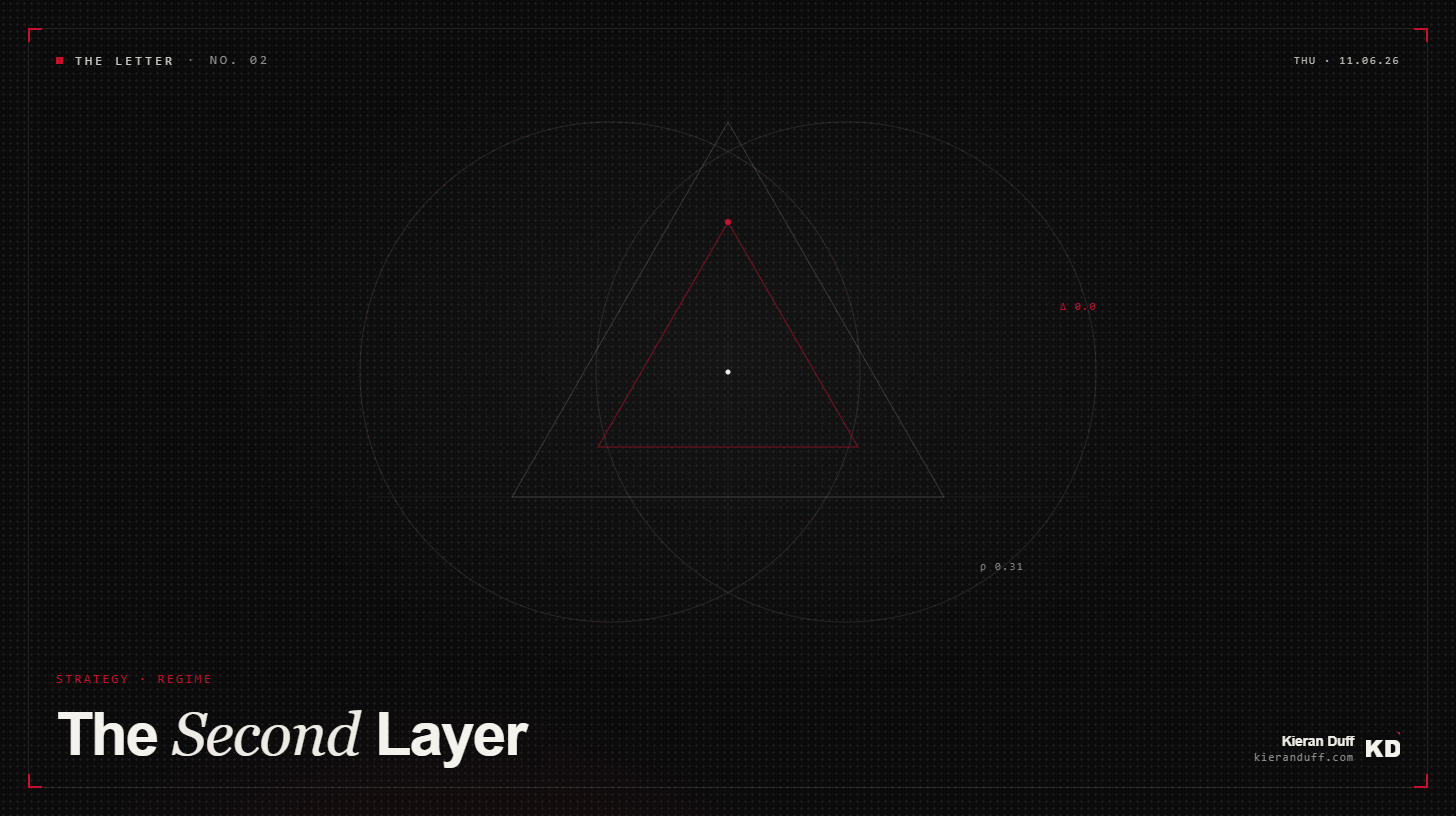 The Second Layer cover image