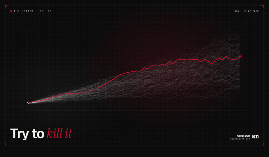 Try to Kill It cover image: a single red equity curve rising through a fan of hundreds of faded Monte Carlo paths